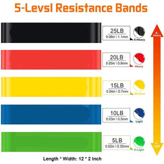 Fitness Resistance Elastic Band